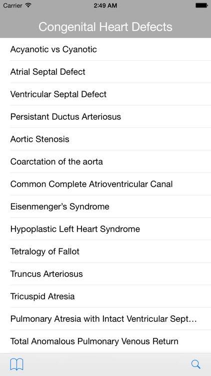Congenital Heart Defect