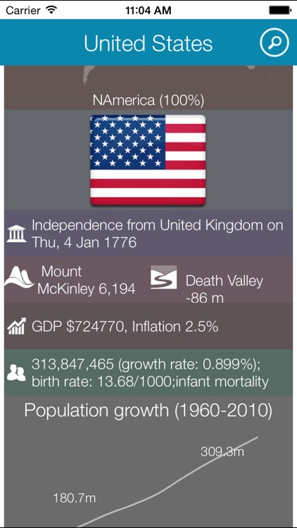 World Factbook HD