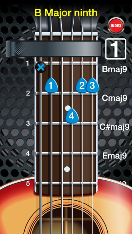 Capo Acoustic S - Guitar Chords and Tabs