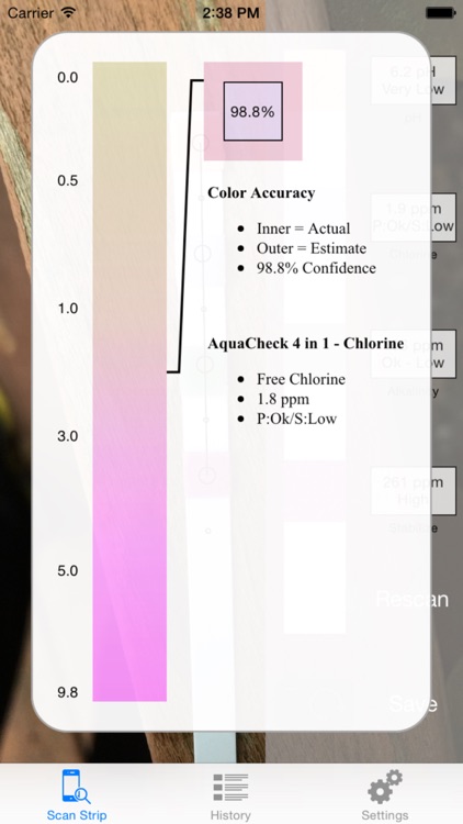 AquaScan - Digital Teststrip Reader