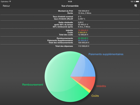 Screenshot #6 pour Un Calculateur MobilePrêt