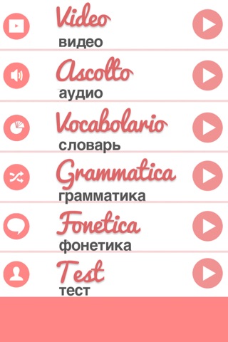 курc итальянского языка 1 screenshot 2