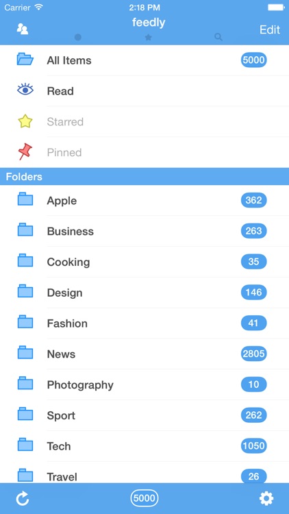 Sylfeed