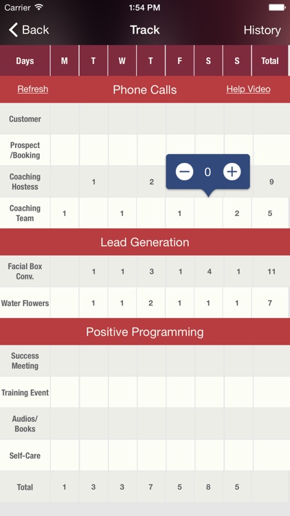 Pink Caddie Success Tracking