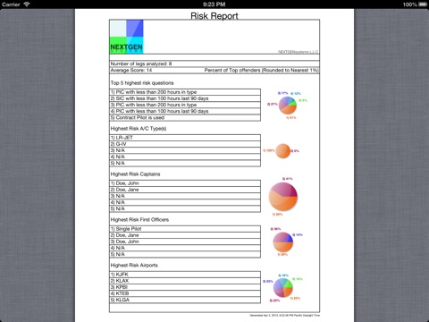 Скриншот из Lockton Aviation Flight Risk Assessment