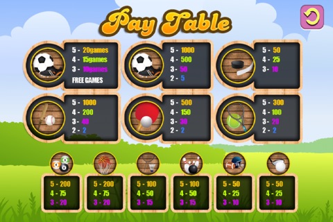 Ace's Sports Derby Race Slots Casino Games - Fun Stars Slot Machine Free screenshot 4