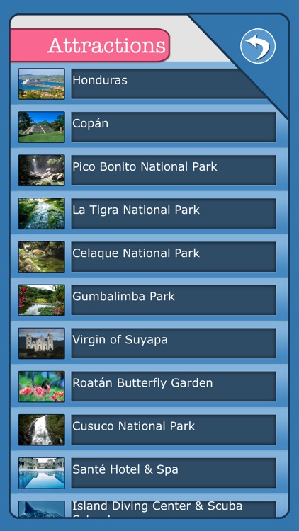 Honduras Tourism Travel Guide