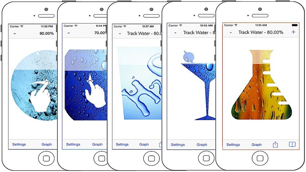 Splashy Water Tracker – Drink more water, Track daily water intake, Get hydration reminder Cheat Codes
