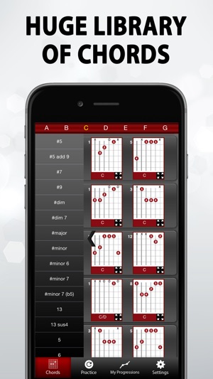 Guitar Chords - JamPlay(圖1)-速報App