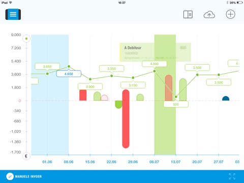 Cashboard - Voor dynamische cashflow prognoses screenshot 4