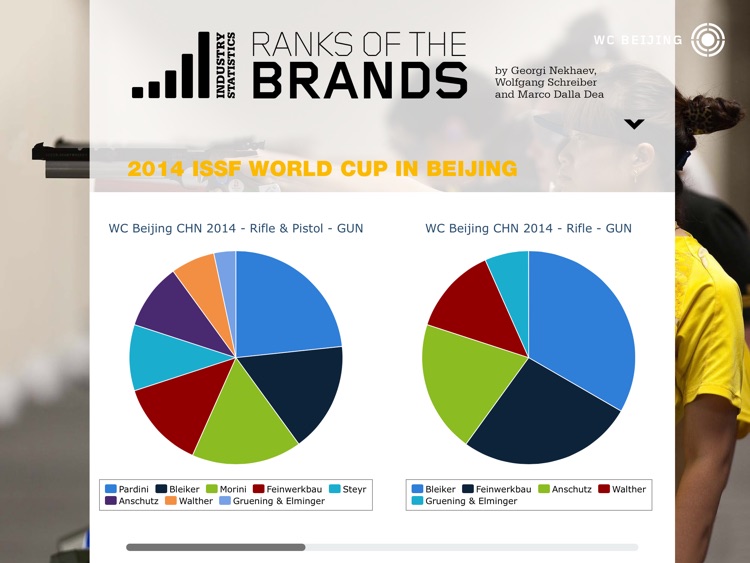 ISSF NEWS