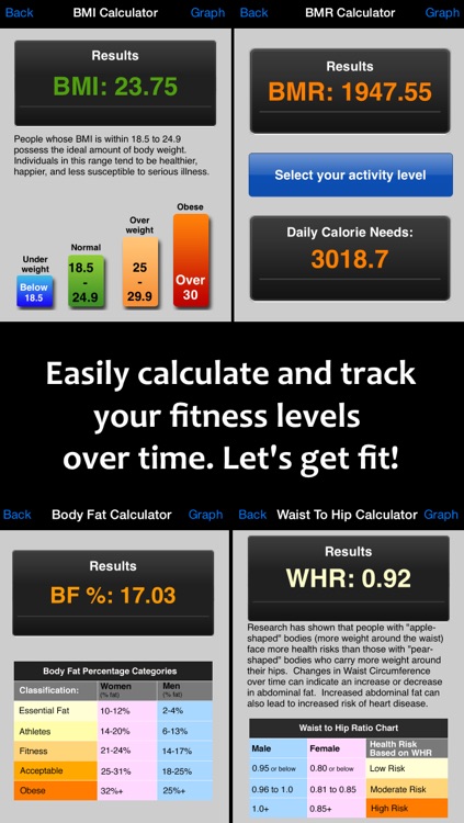 bmr calculator to gain muscle