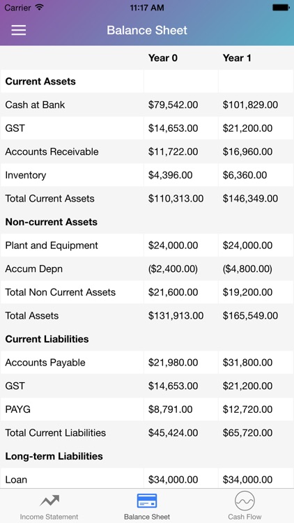 Virtual Business Enterprise screenshot-3