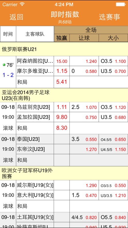 Ra皇家即时足球比分(简繁) - 更全,更快,更准