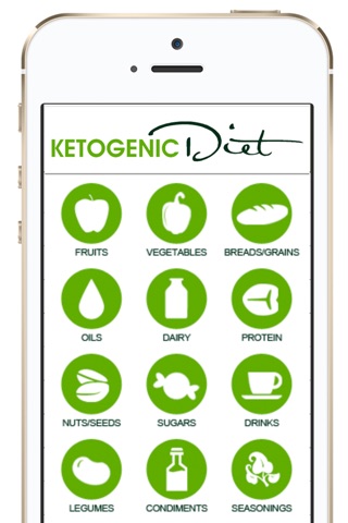 Ketogenic Diet Food Checker screenshot 2