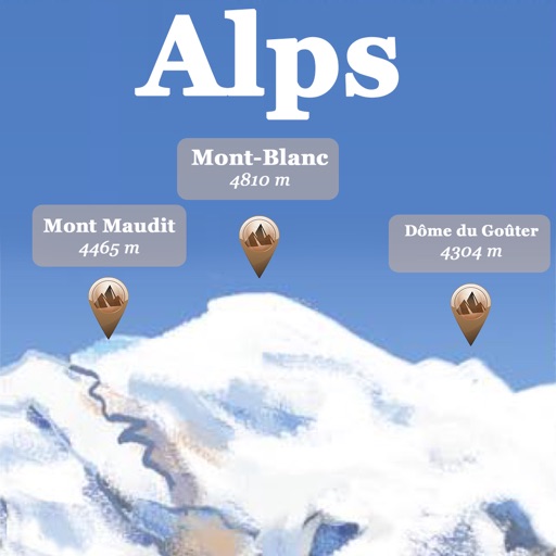 Alps Mountains