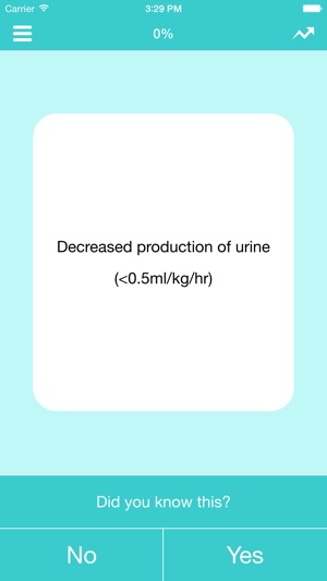 MRCS Definitions(圖2)-速報App