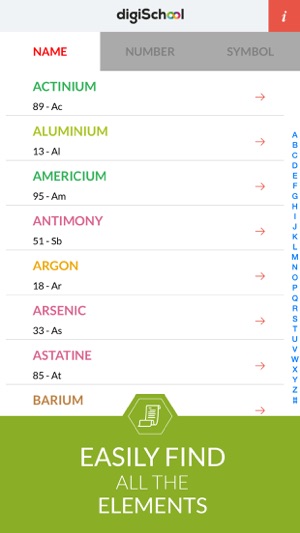 Chemical Elements with digiSchool(圖2)-速報App