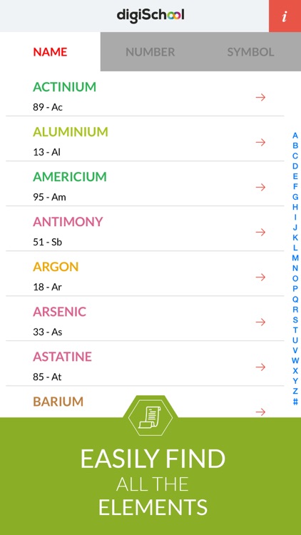 Chemical Elements with digiSchool