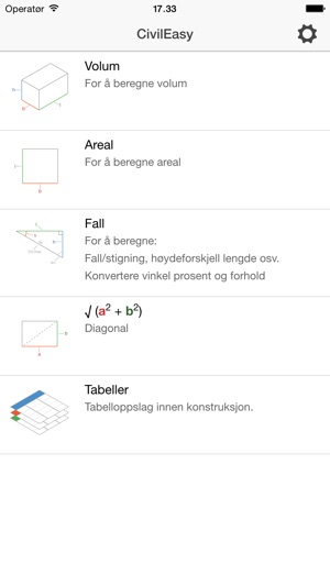 CivilEasy(圖1)-速報App