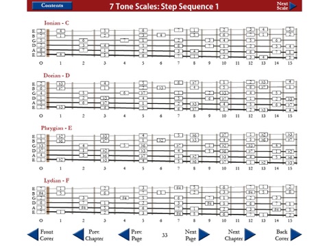 Strings and Ivory: The Exhaustive App of Chords and Scales screenshot 3