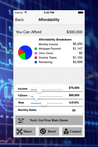 SaveFinancial Lite screenshot 2