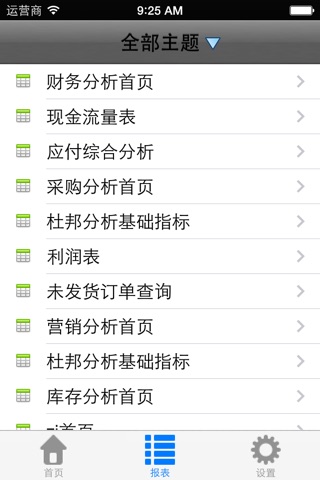 U9商业分析(for iPhone) screenshot 3