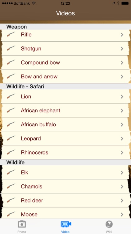 Hunting in the world
