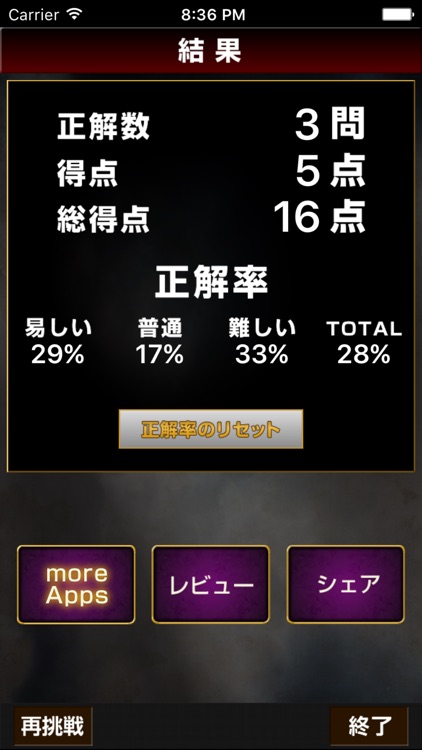 Super Quiz for Magi The Labyrinth of Magic