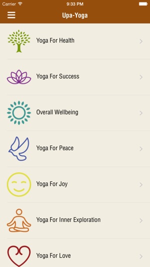 Yoga tools from Sadhguru(圖2)-速報App