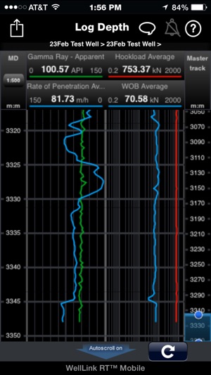 WellLink RT for iPhone(圖4)-速報App