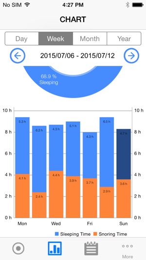 Nitelink(圖3)-速報App