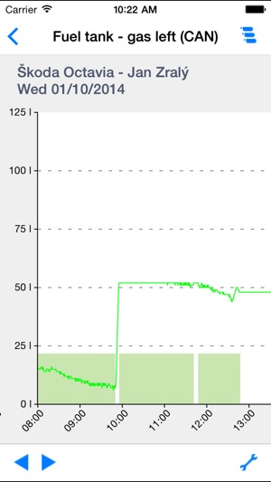 GPS Guard(圖5)-速報App