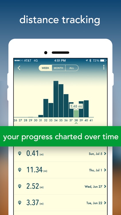 Vima - GPS Bike Ride Tracker