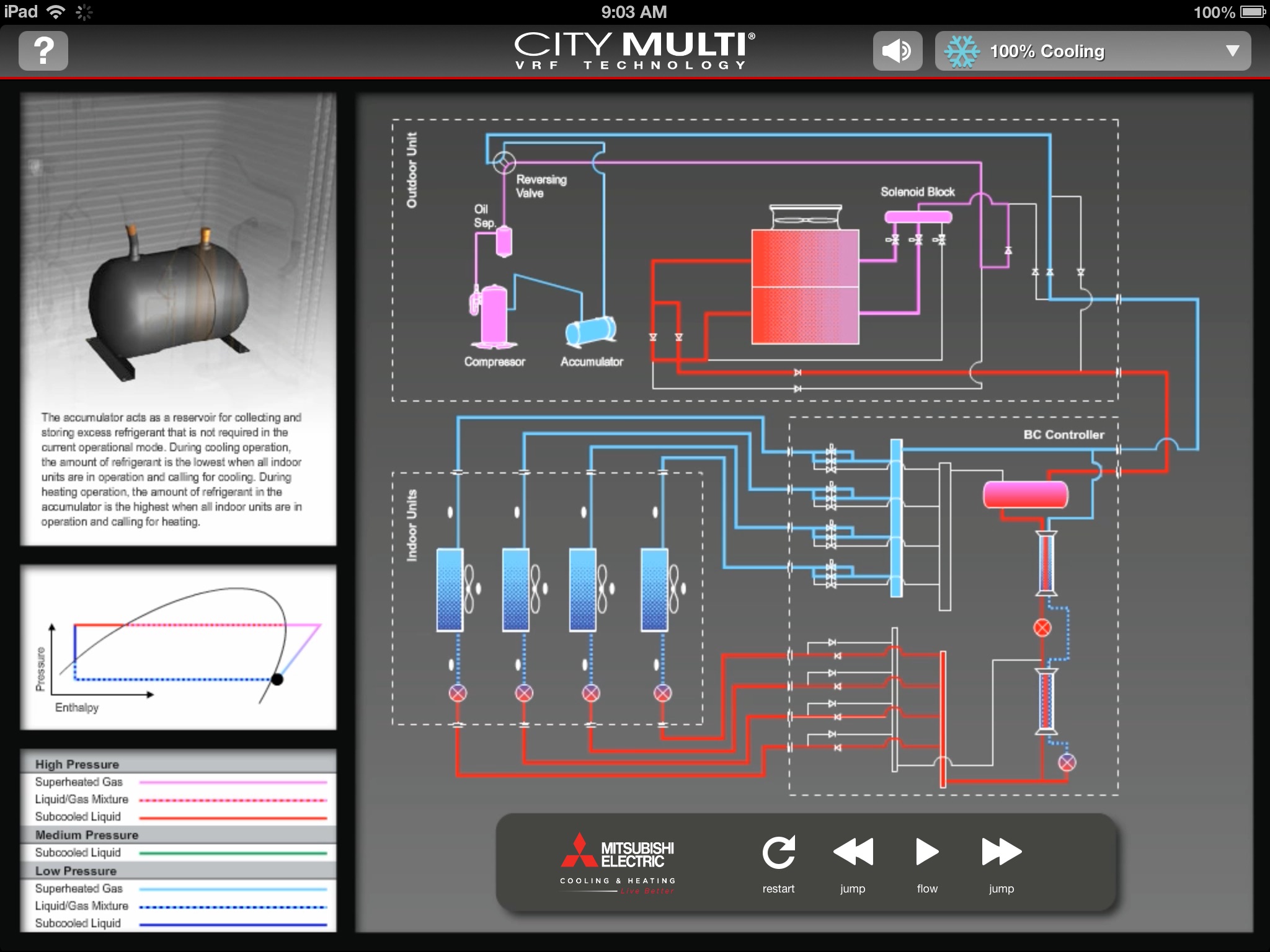 Mitsubishi Electric Flow screenshot 3