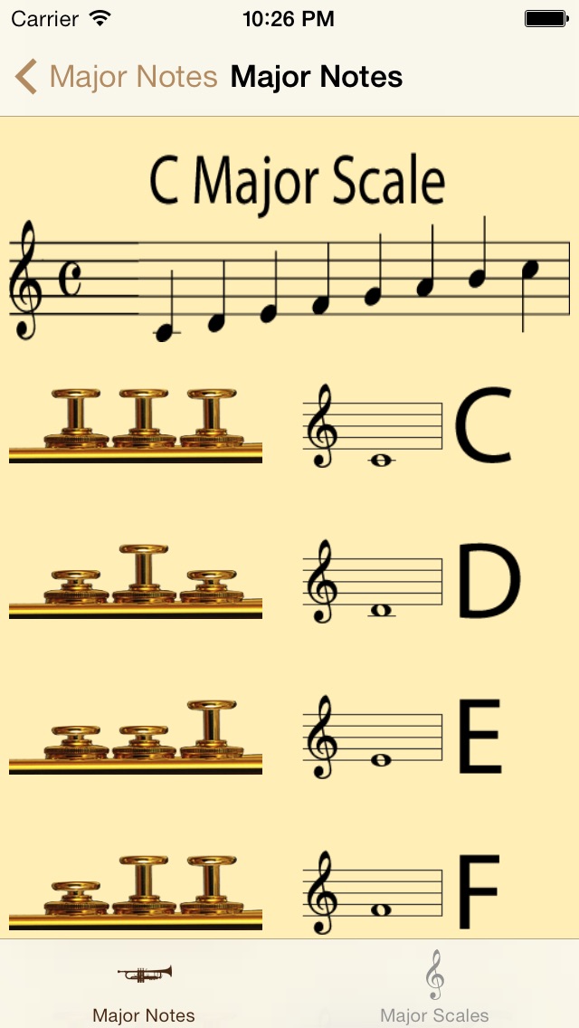 trumpet note c