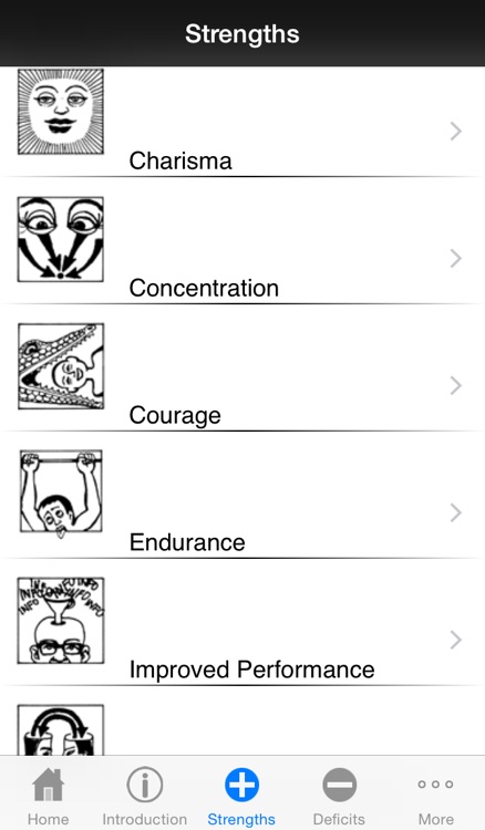 The encyclopedia of mental techniques - for your pocket!