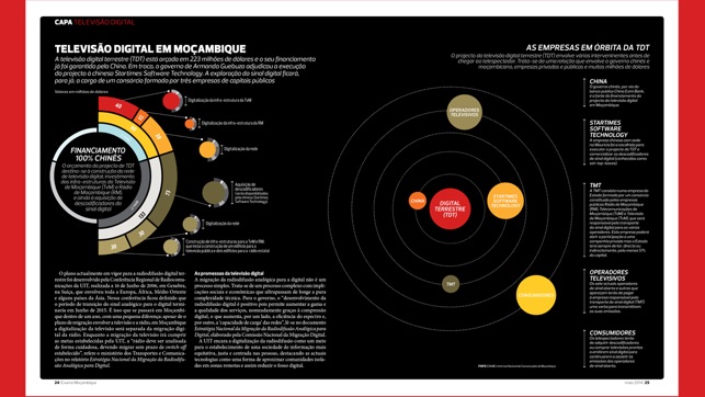 Exame Moçambique(圖2)-速報App