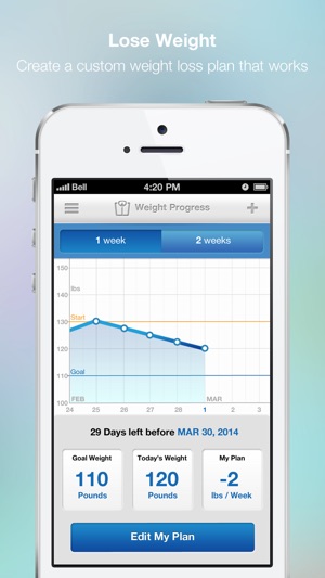 Lose weight background picture 2