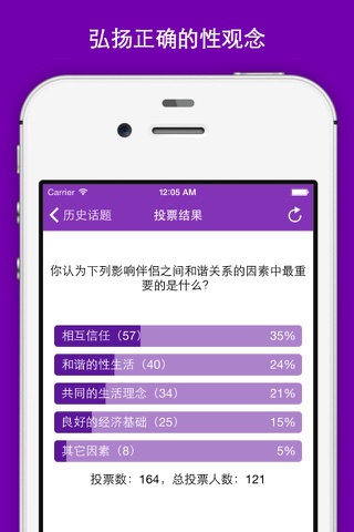 完美性生活 for iPhone and iPad FREE screenshot 4