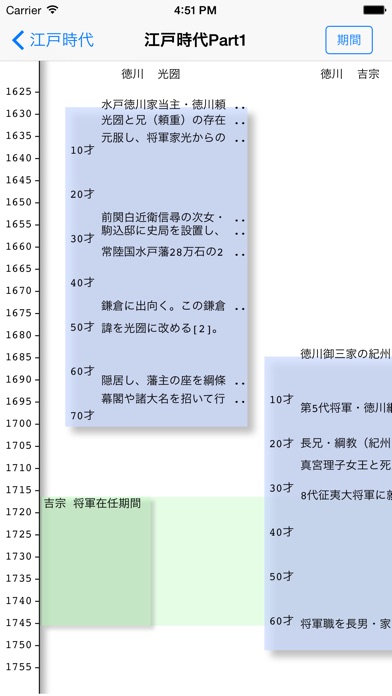 歴史年表エディタ: Chronica Liteのおすすめ画像3