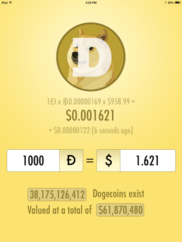 Télécharger Dogecoin to USD - Doge, Bitcoin, Dollars Conversion pour ...