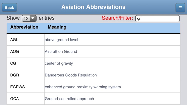 Airport Codes Database screenshot-4