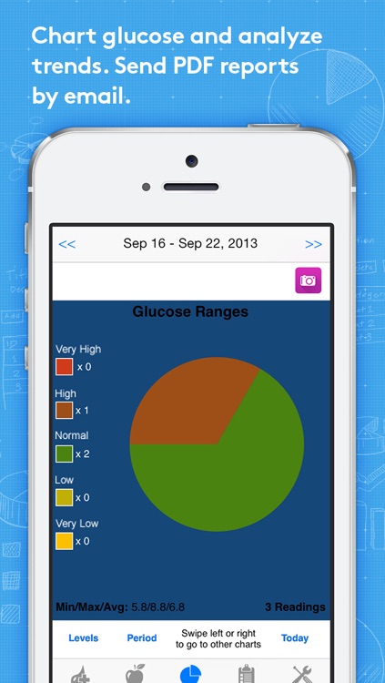 Track3 - Diabetes Planner, Diabetes Glucose Logbook, Diabetes Tracker, Carb Counter