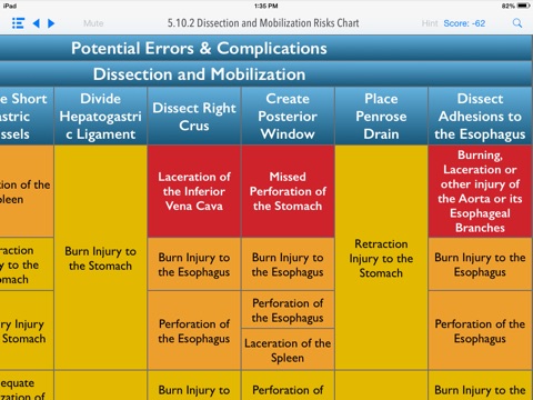 SimPraxis Lap Nissen Fundoplication Trainer screenshot 3