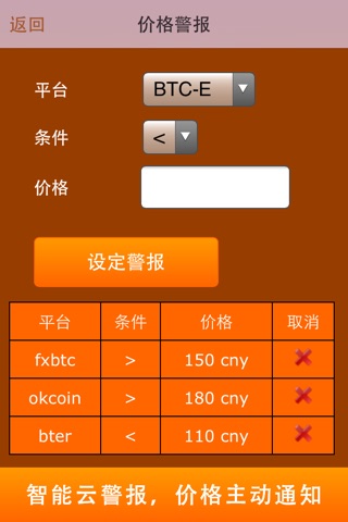 Litecoin Price screenshot 3