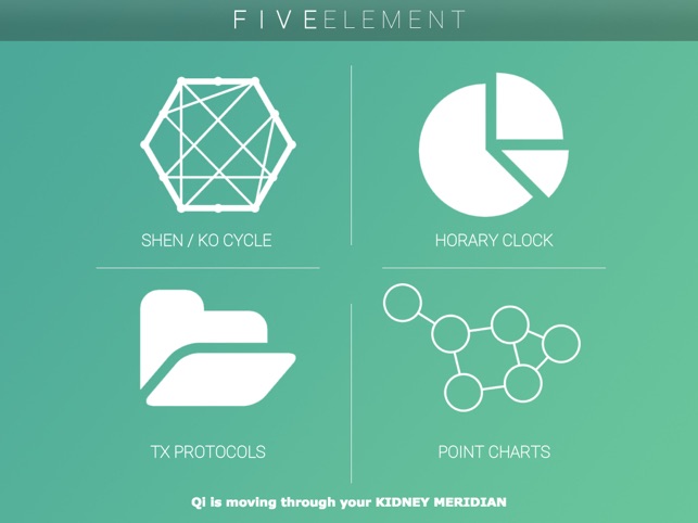 Five Element Clinic Book HD(圖1)-速報App