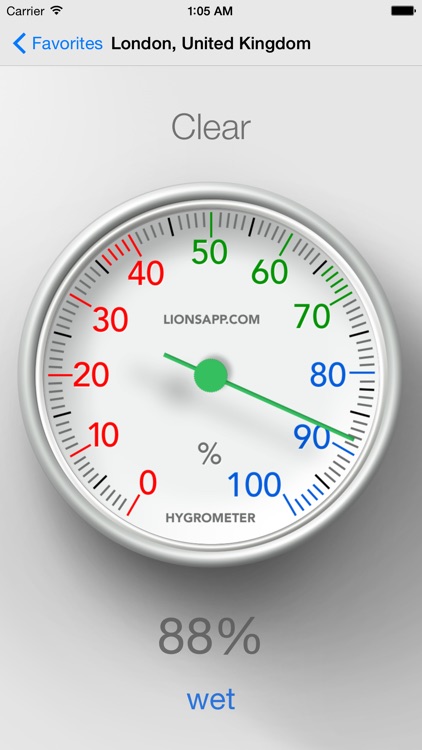 Hygrometer - Check humidity