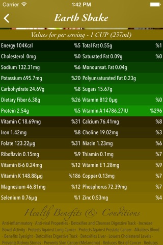 GourmetiX Juice Recipes screenshot 2