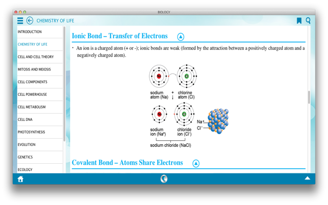 Learn Biology(圖1)-速報App